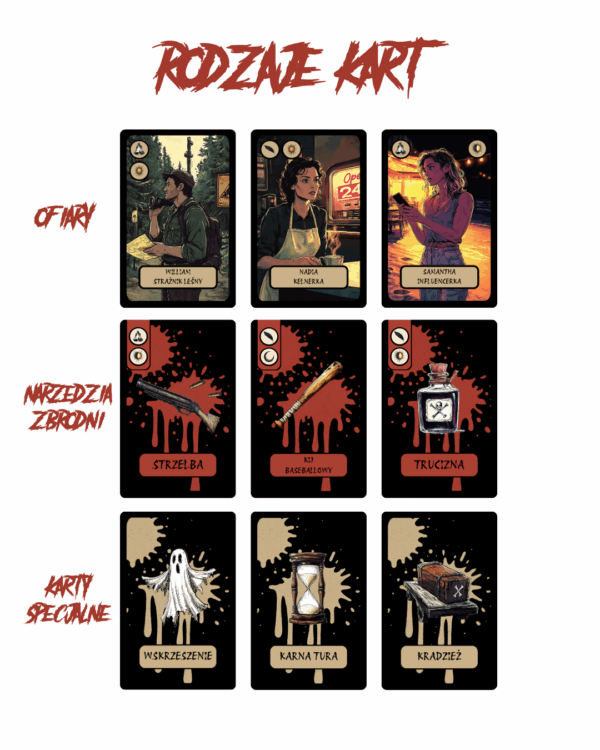 ZAPOWIEDZ-7 Gra karciana - „Polowanie"